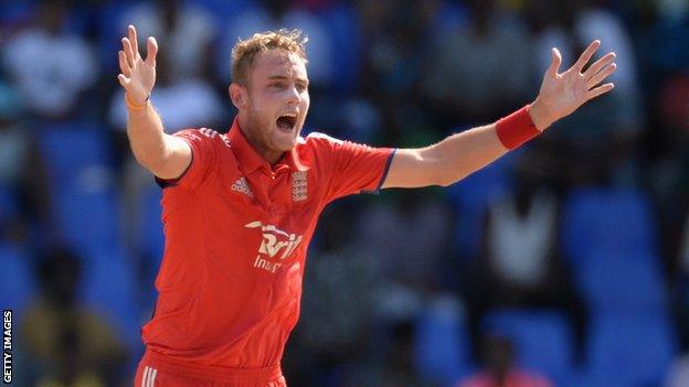 Stuart Broad