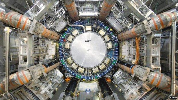 Atlas detector at Cern