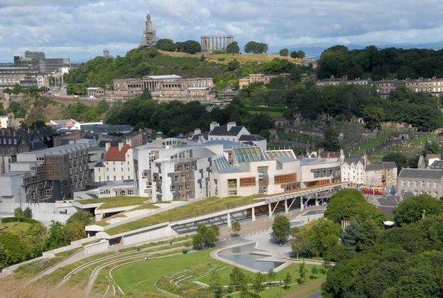 Scottish Parliament