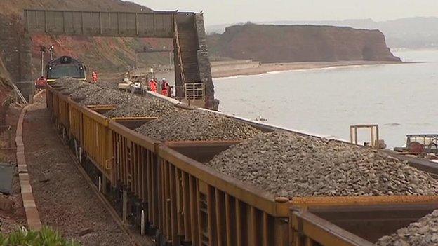 Train on Dawlish line