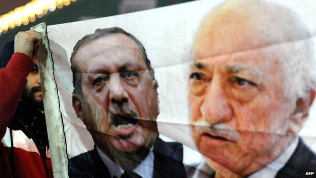 Protester holds banner showing Turkish PM Erdogan and US-based cleric Fethullah Gulen (file photo - December 2013)