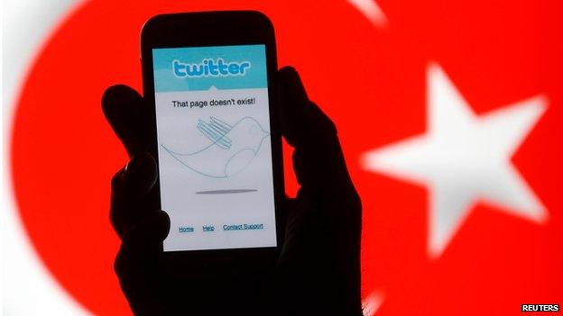 Person holding phone with Twitter blank page open, against Turkish flag backdrop (21 March)