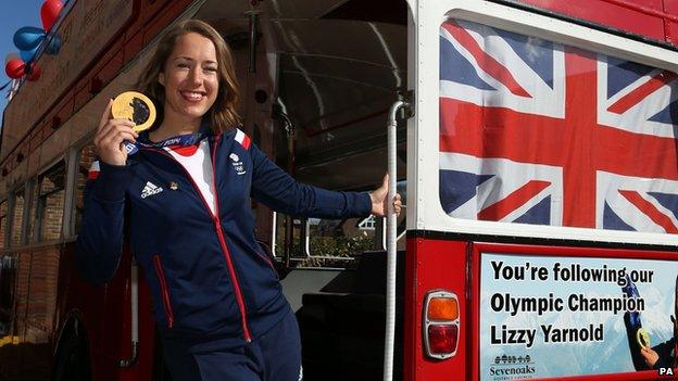 Lizzy Yarnold