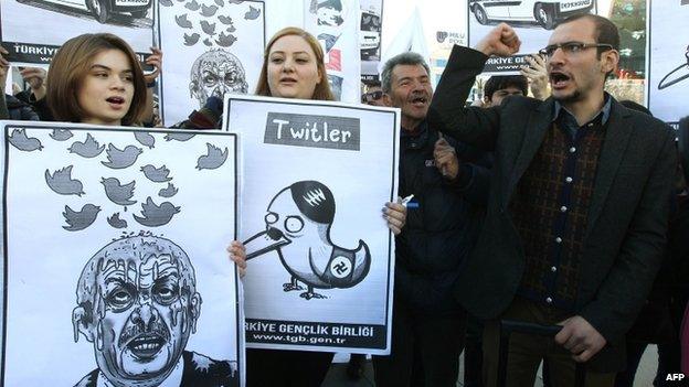 Pro-Twitter users hold protest in Ankara (21 March 2014)