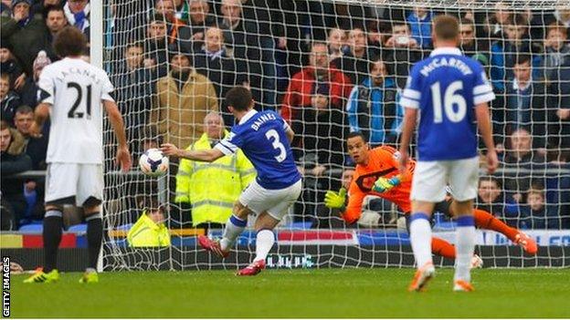 Everton v Swansea