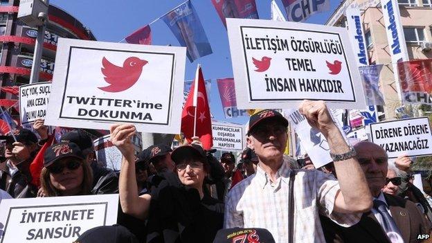 Protesters hold placards against the Twitter ban in Ankara