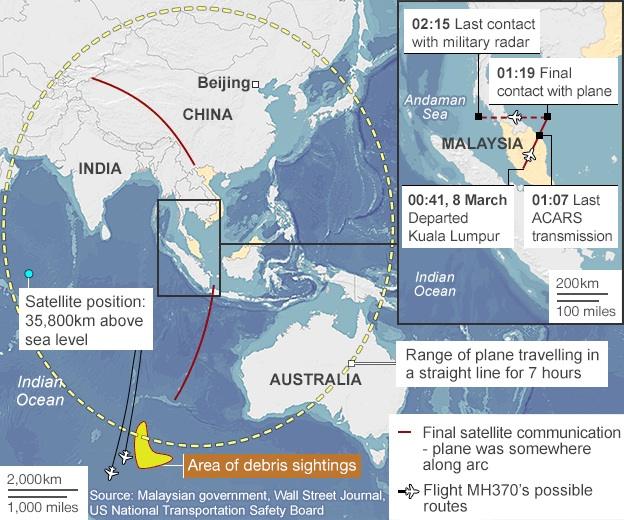 bbc map