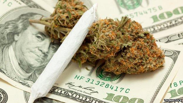 Marijuana and US bank notes