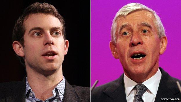 Will Straw and Jack Straw