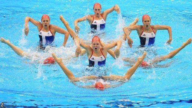 The GB synchronised swimming team