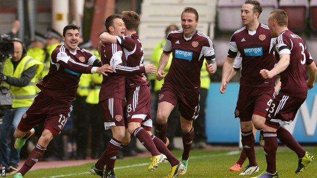 Hearts players celebrating