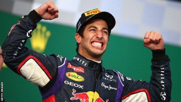 Daniel Ricciardo