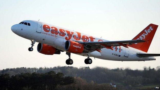 Easyjet plane