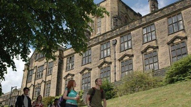 Bangor University