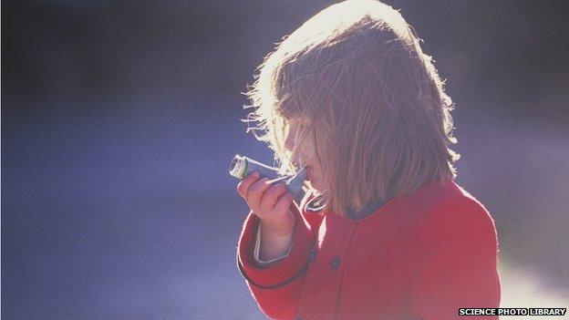 Child with an inhaler