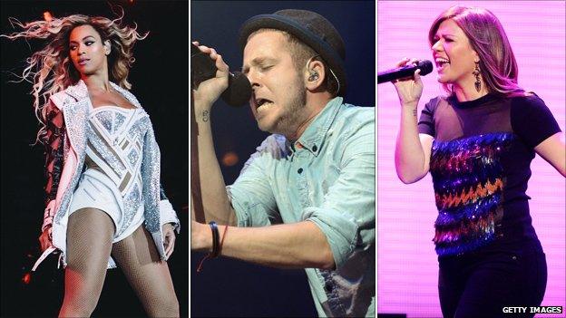 Beyonce, Ryan Tedder and Kelly Clarkson