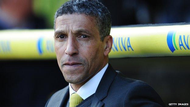 Chris Hughton