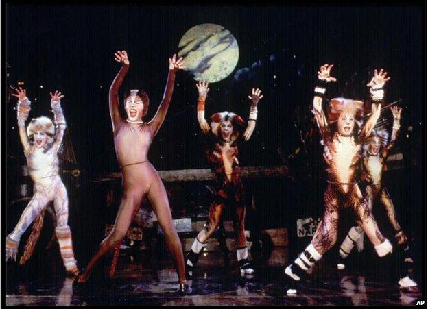 Cats the musical