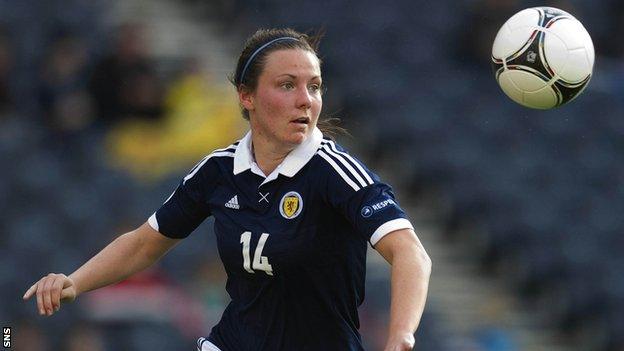 Scotland defender Rachel Corsie