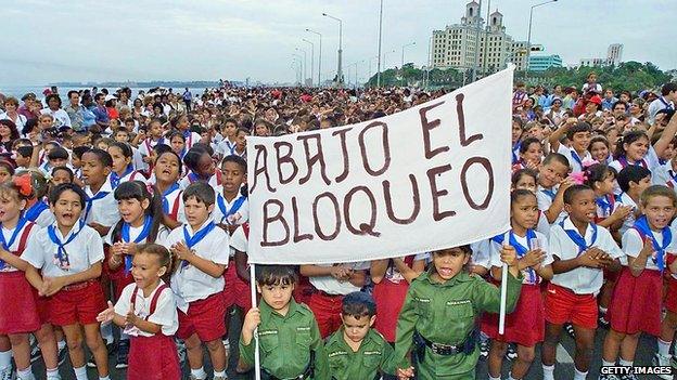 Children hold a banner 'Down with the blockade' in Havana in 2000