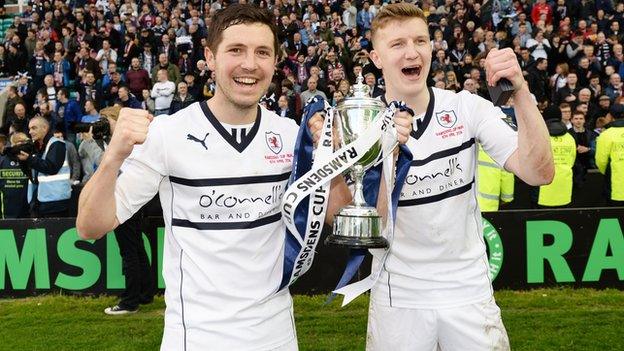 Raith Rovers pair Liam Fox and Paul Watson