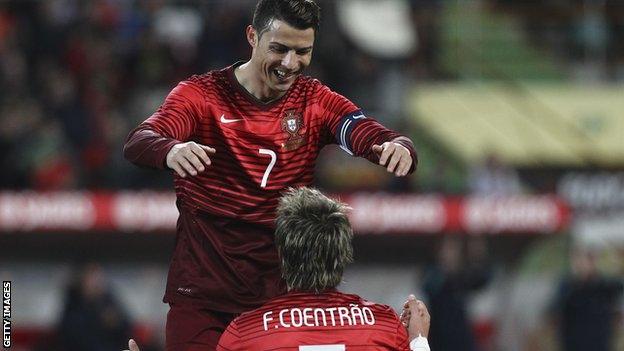 Cristiano Ronaldo and Fabio Coentrao