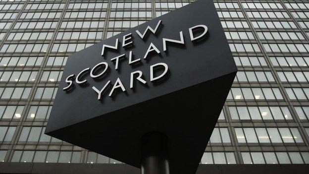 Scotland Yard
