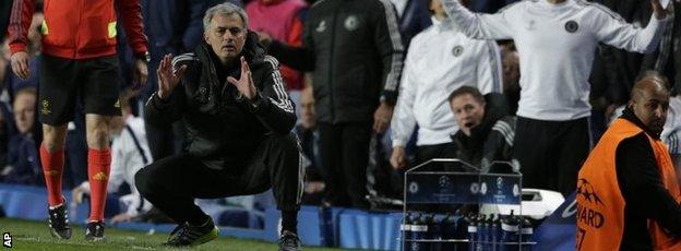 Jose Mourinho