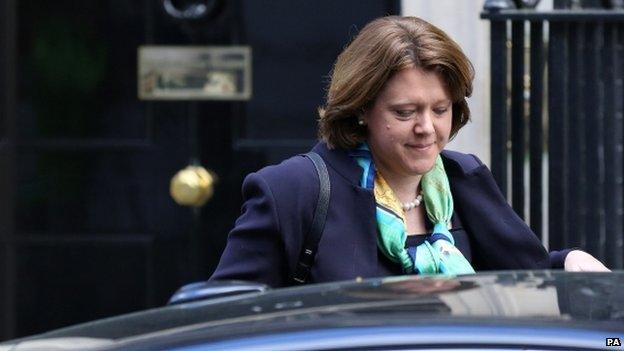 Maria Miller