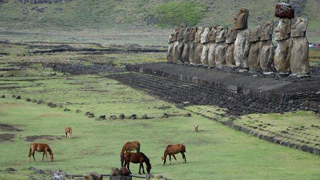 Moai on Easter Island