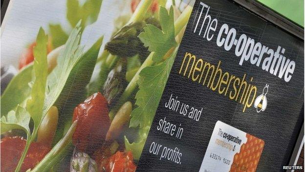 A sign outside a Co-operative retail store in east London, 10/0414