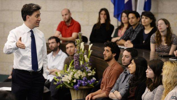 Ed Miliband holds a Q^A with students at The Hebrew University of Jerusalem in the Israeli capital, Jerusalem. PRESS ASSOCIATION Photo. Picture date: Thursday April 10, 2014