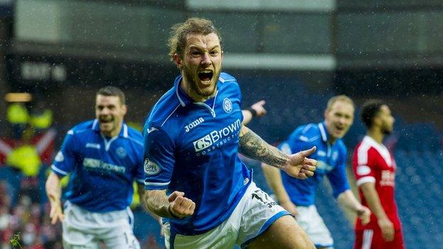 St Johnstone striker Stevie May