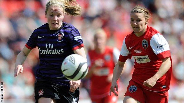 Women's FA Cup Final 2013 Arsenal vs Bristol