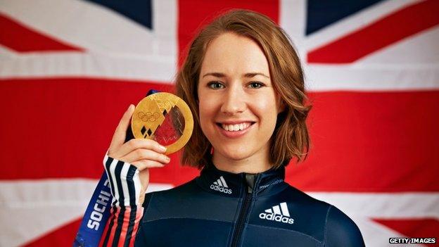 Lizzy Yarnold