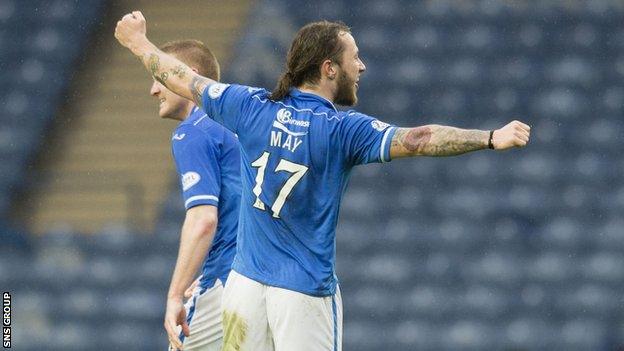 St Johnstone striker Stevie May