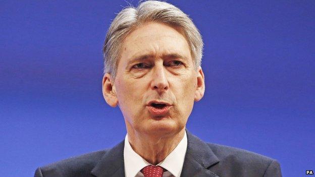 Philip Hammond