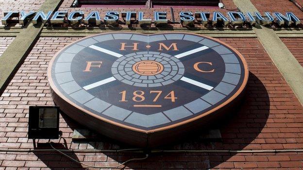 Tynecastle Stadium