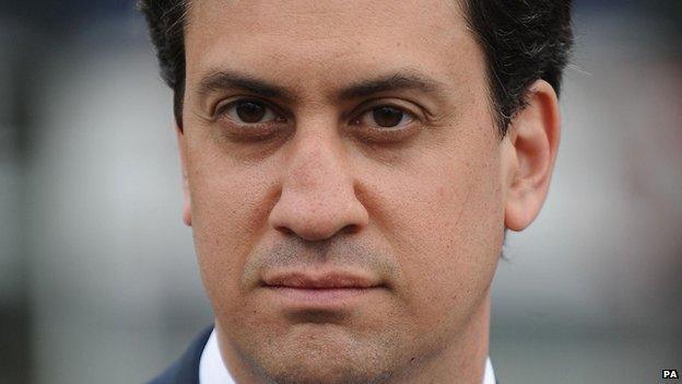 Ed Miliband