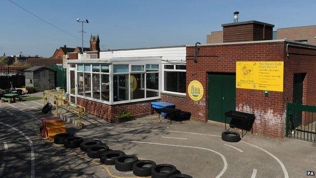 Regents Park Community School and Nursery, Birmingham