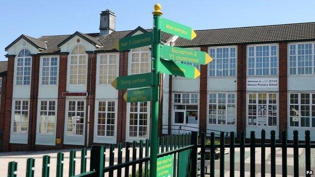 Nansen Primary School