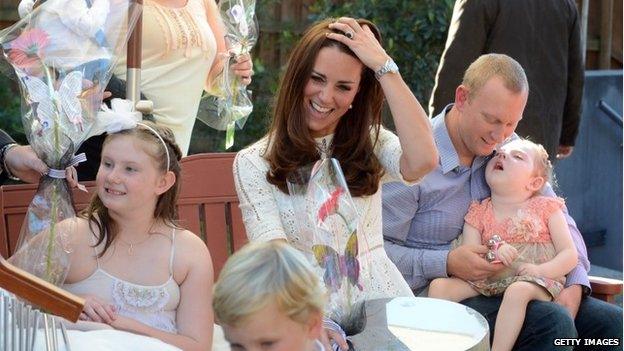 Duchess of Cambridge