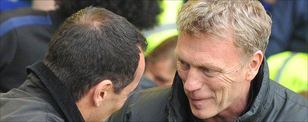 David Moyes