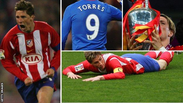 Fernando Torres