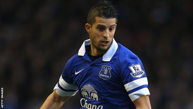 Kevin Mirallas Two