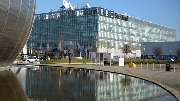 BBC Scotland