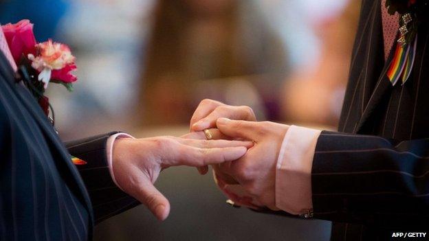 Men exchanging wedding rings