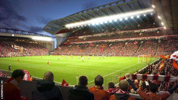 Liverpool's plan for an expanded Main Stand at Anfield