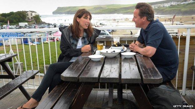 Samantha and David Cameron