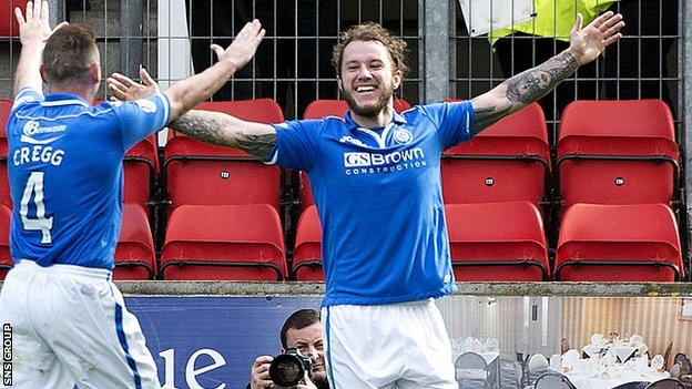 St Johnstone striker Stevie May